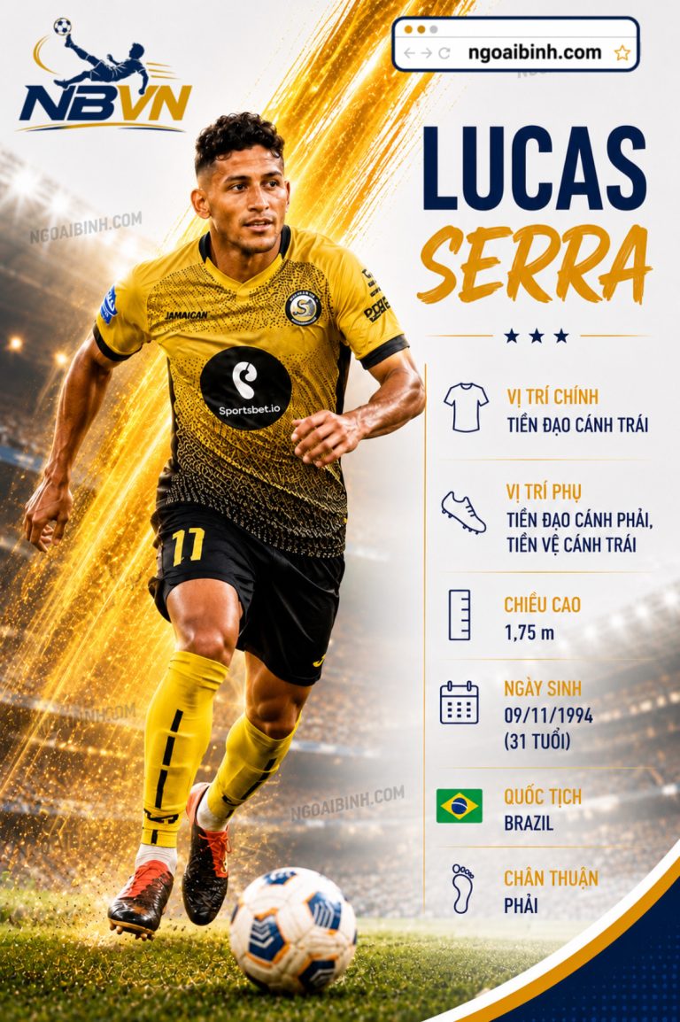 Lucas Serra